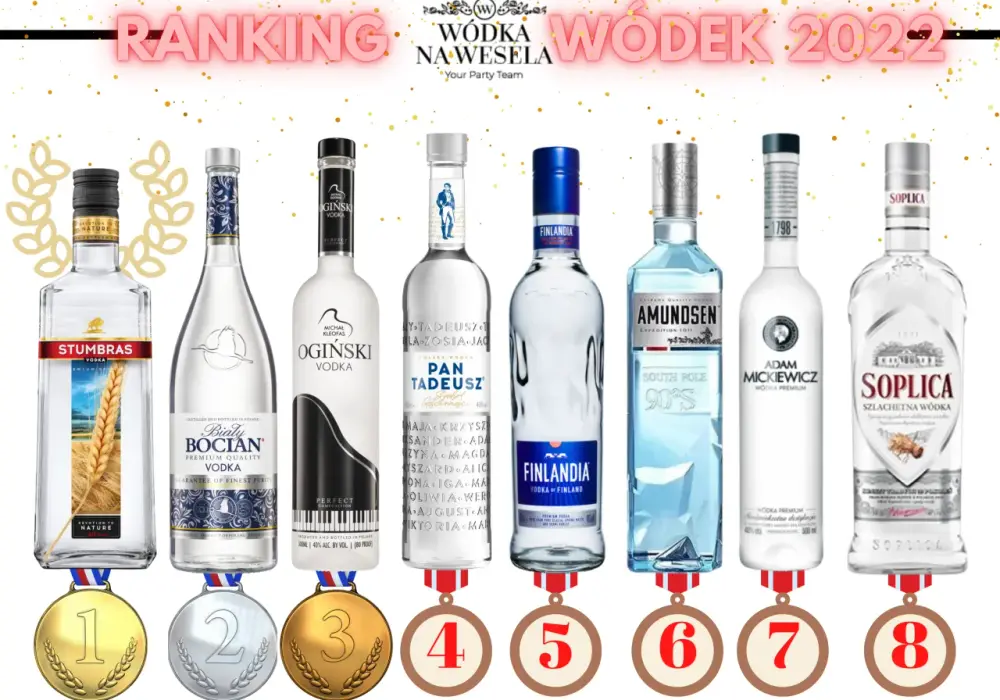 Ranking wódek smakowych: najlepsze smaki, które musisz spróbować
