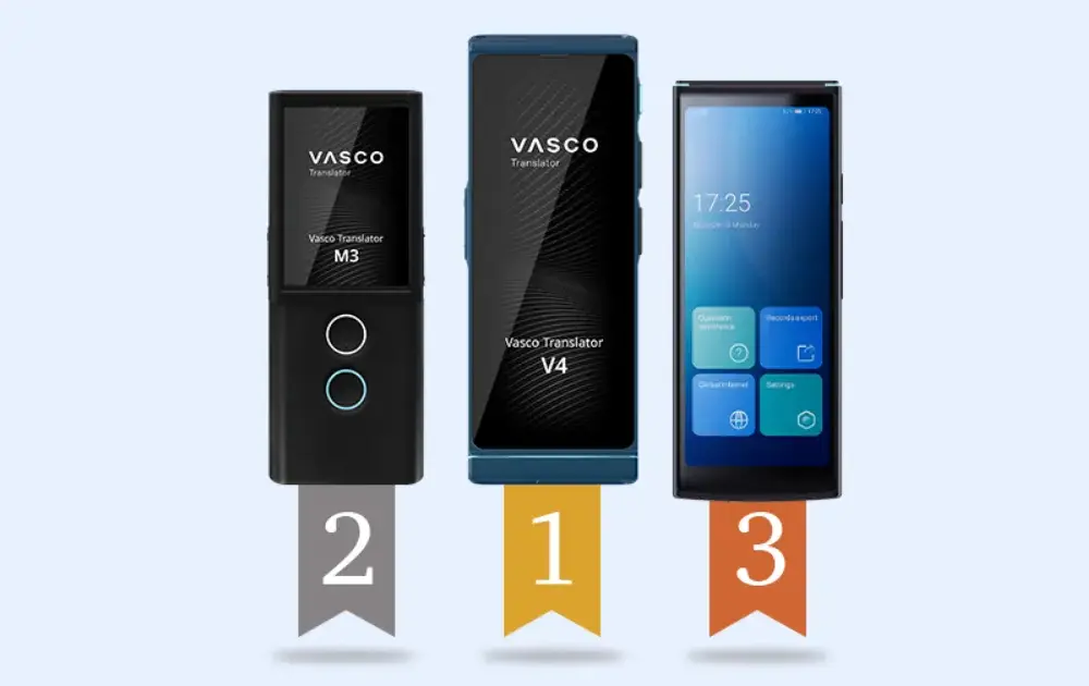 Najlepsze elektroniczne tłumacze - ranking, który ułatwi wybór