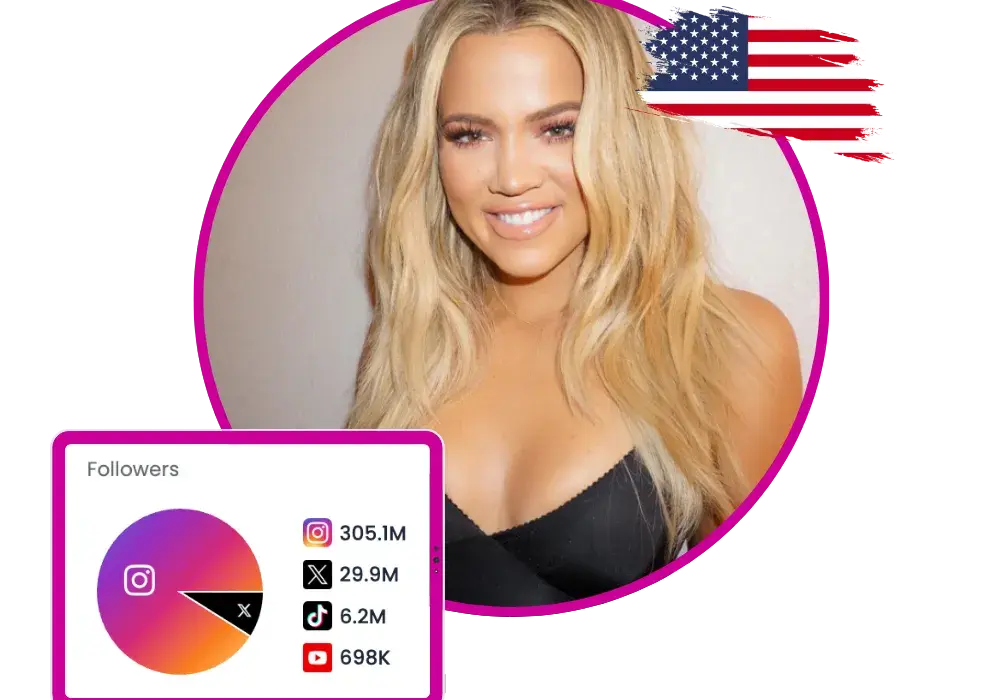 Ranking Instagram follower: Najbardziej popularne konta, które musisz znać
