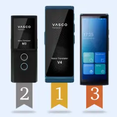 Najlepsze elektroniczne tłumacze - ranking, który ułatwi wybór