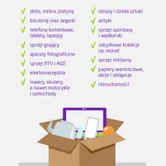 Co mogę sprzedać w lombardzie – lista przedmiotów i porady dla klientów