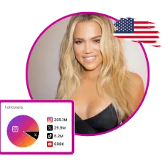 Ranking Instagram follower: Najbardziej popularne konta, które musisz znać