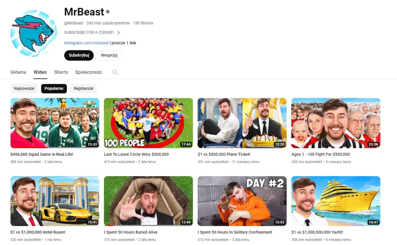 Zdjęcie Ranking wyświetleń YouTube: najpopularniejsze filmy, które musisz znać