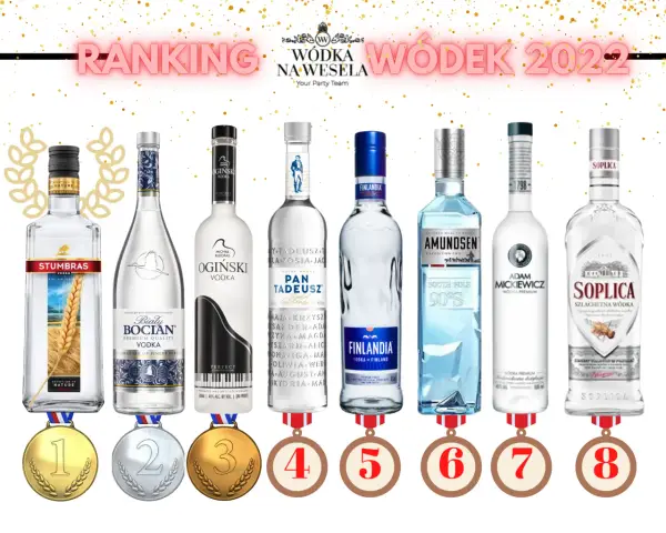 Ranking wódek smakowych: najlepsze smaki, które musisz spróbować