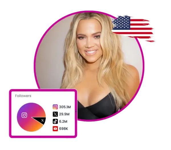 Ranking Instagram follower: Najbardziej popularne konta, które musisz znać